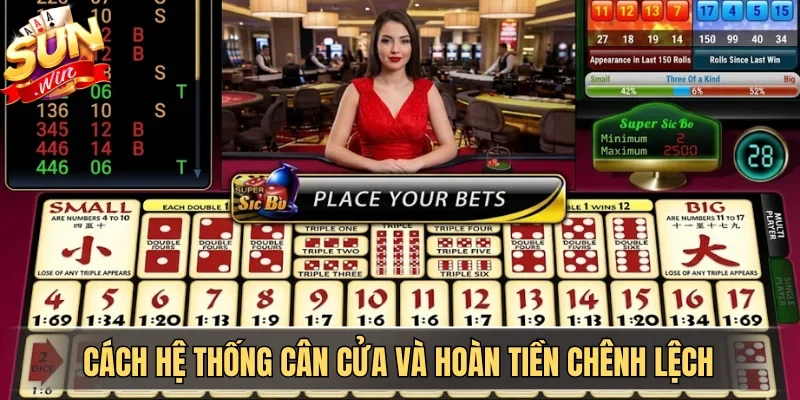 Cách hệ thống cân cửa và hoàn tiền chênh lệch