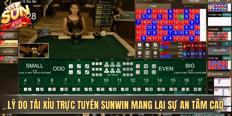 Hướng Dẫn Bỏ Tài Xỉu Và Những Nguyên Tắc Cần Ghi Nhớ 4 Sunwin Lý do Tài Xỉu trực tuyến SUNWIN mang lại sự an tâm cao