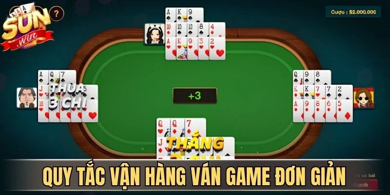 Quy tắc vận hàng ván game đơn giản