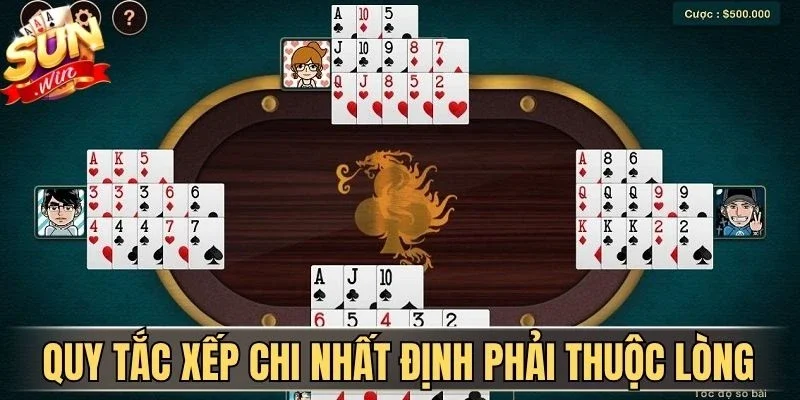 Quy tắc xếp chi nhất định phải thuộc lòng