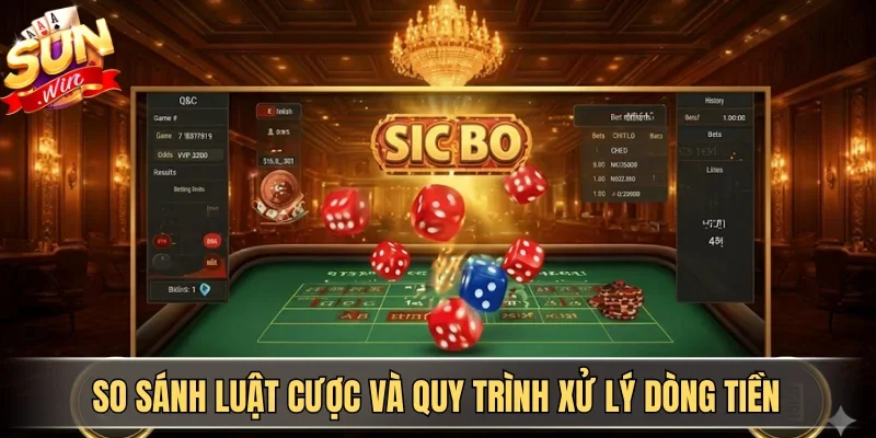 So sánh luật cược và quy trình xử lý dòng tiền