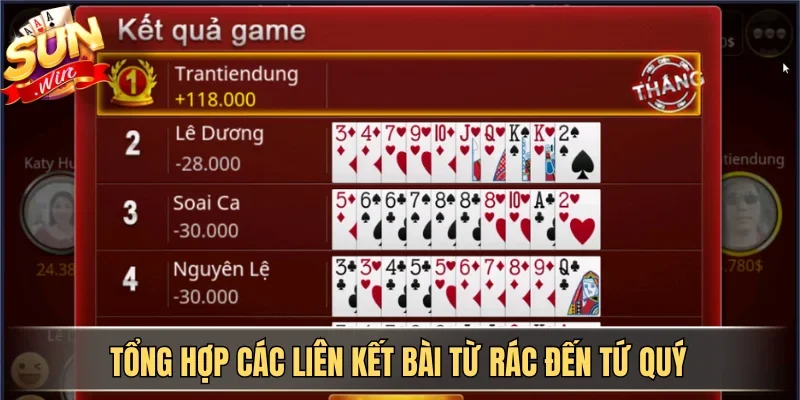 Tổng hợp các liên kết bài từ Rác đến Tứ quý