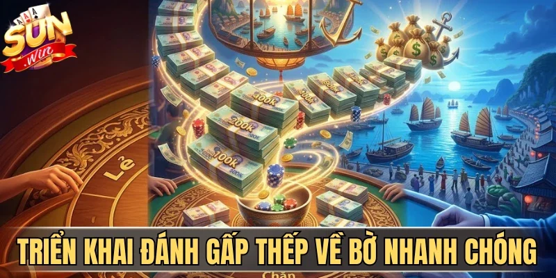 Triển khai đánh gấp thếp về bờ nhanh chóng